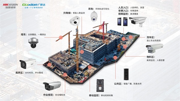 廣聯(lián)達與?？低暫炇饝?zhàn)略合作協(xié)議，共同引領建筑行業(yè)數(shù)字化轉型新未來