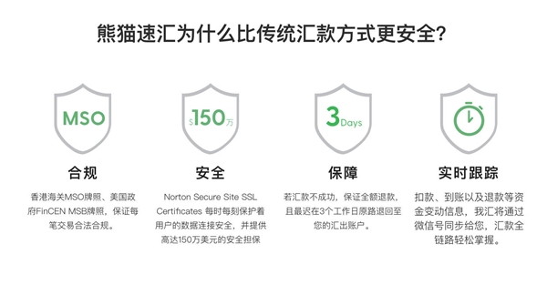 自從用了熊貓速匯，雙休日再無(wú)匯款煩惱