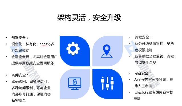 得助智播打造企業(yè)數(shù)字化智慧營銷平臺，“直播+營銷”助力企業(yè)私域流量運營
