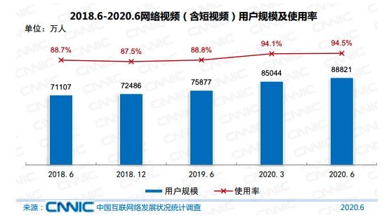 得助智播打造企業(yè)數(shù)字化智慧營銷平臺，“直播+營銷”助力企業(yè)私域流量運營