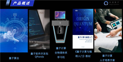 下好量子計(jì)算先手棋，本源量子積極布局