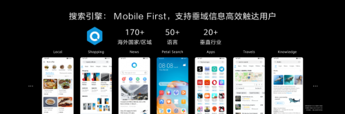 HDC2020 華為HMS開放能力再升級助力開發(fā)者加速商業(yè)變現