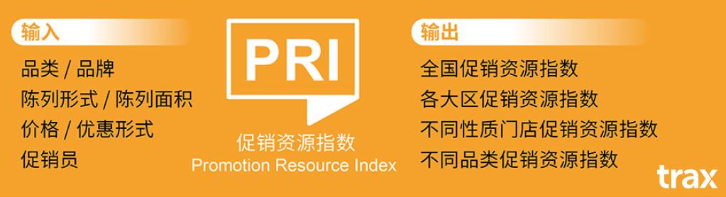 Trax｜促銷這局，戰(zhàn)還是不戰(zhàn)？