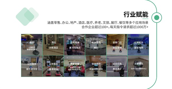 上市一周年：創(chuàng)新、突圍、共贏 temi機(jī)器人未來可期