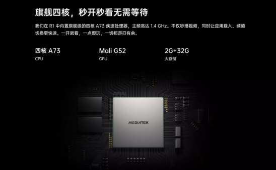 超強(qiáng)性能帶來秒速響應(yīng)，OPPO智能電視R1讓你告別卡頓與等待