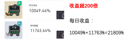 庫(kù)幣NFT盲盒漏洞？有人用6美元開(kāi)出絕版NFT，凈賺100倍！