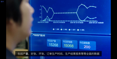 攜手高斯（中國），聯(lián)想以一攬子智能化解決方案催生印刷工業(yè)新業(yè)態(tài)