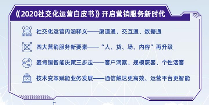 《2020社交化運營白皮書》開啟營銷服務新時代
