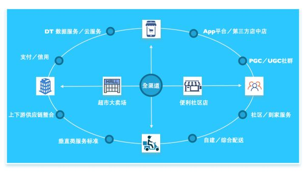 從三大差異，看我樂(lè)櫥柜和尚品宅配哪個(gè)好？