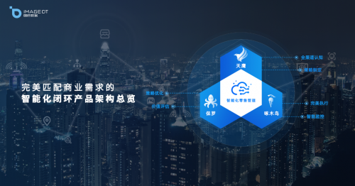助力零售智慧化管理，ImageDT圖匠數(shù)據(jù)獲國泰財富基金千萬級美金B(yǎng)輪融資