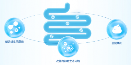 羊奶粉品牌排行榜大咖多，便秘寶寶囤這款
