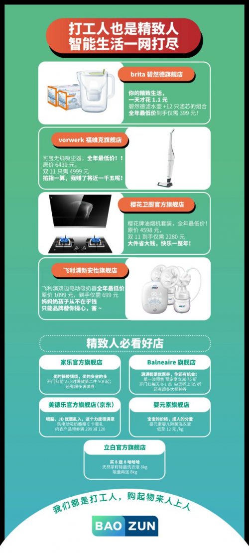 寶尊發(fā)布雙11購物攻略，加油打工人！
