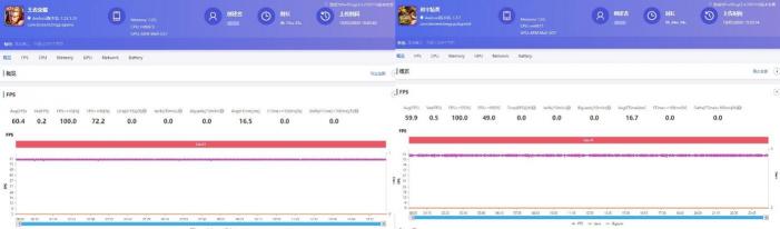 5G游戲小鋼炮Redmi 10X成雙11搶購爆款， 現(xiàn)在入手超值！