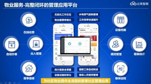 深耕株洲市場(chǎng)，朗新科技旗下湖南朗帆受邀參加株洲市第二屆住博會(huì)
