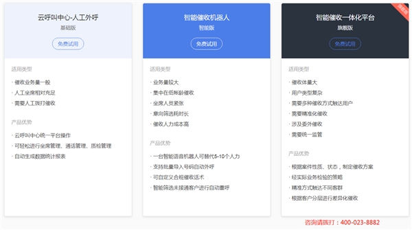 提高催收效率，降低外包需求，智能催收正逐步成為催收主流