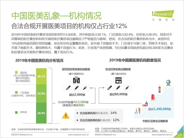 新氧APP又雙叒叕拿獎！平臺治理和內(nèi)容生態(tài)成關鍵