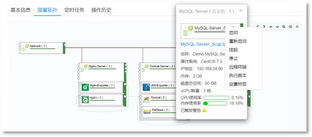 騫云科技SmartCMP云管平臺SaaS版正式發(fā)布，20節(jié)點以下免費試用！