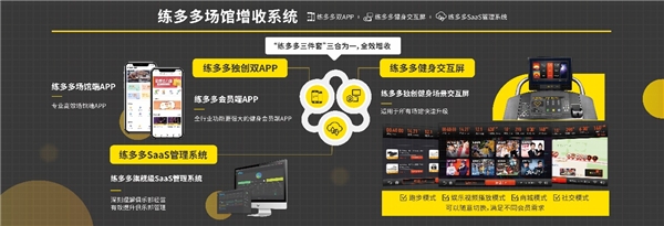 練多多：目前市面上最好的健身房管理系統(tǒng)是哪個？
