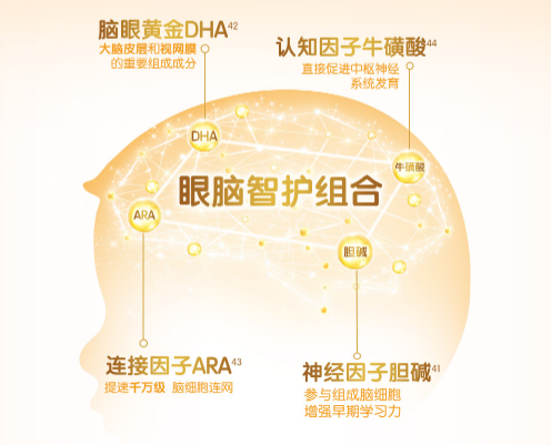合生元阿爾法星智享多重呵護，守護寶寶開掛人生