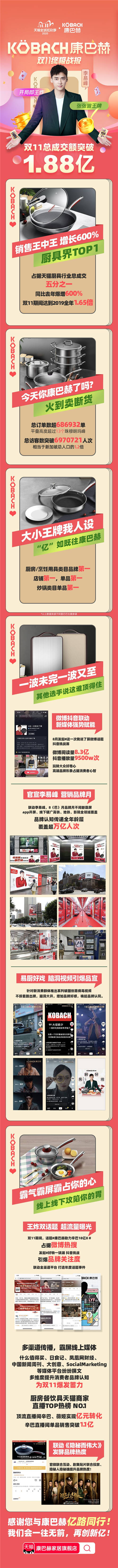 德國(guó)康巴赫雙11摘得多個(gè)第一，憑借一口蜂窩鍋稱霸鍋具榜單