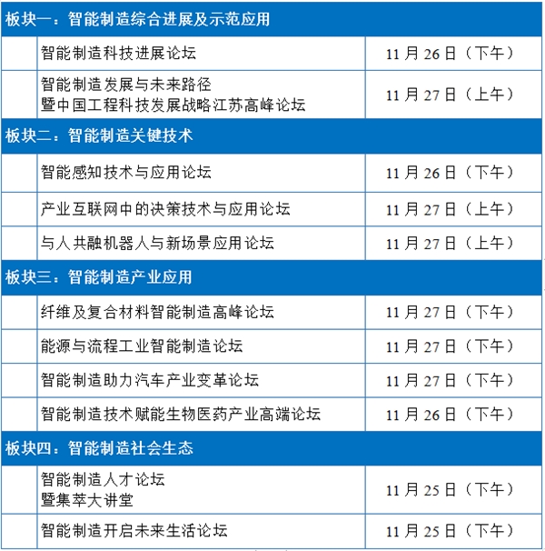 頂級(jí)科學(xué)家、學(xué)者、企業(yè)家云集 這場(chǎng)會(huì)不一般！