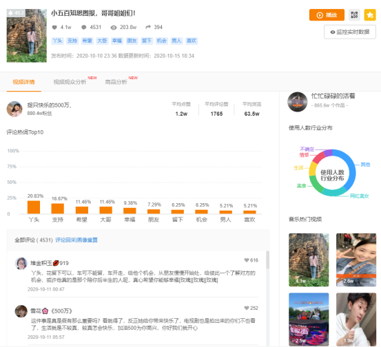 飛瓜快手——專業(yè)的快手直播電商及短視頻數(shù)據(jù)分析平臺(tái)