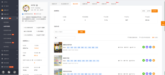 飛瓜快手——專業(yè)的快手直播電商及短視頻數(shù)據(jù)分析平臺(tái)