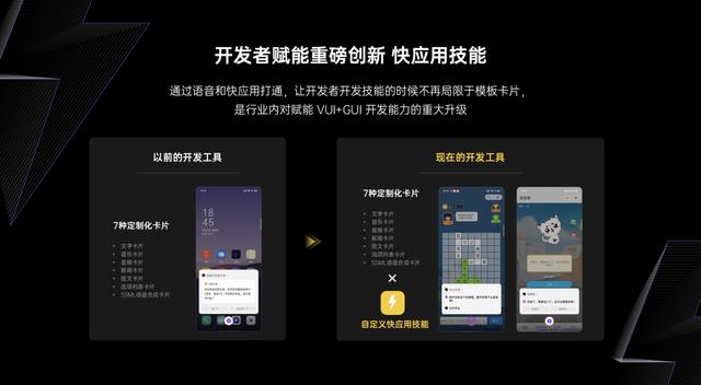 OPPO小布助手建立GUI+VUI協(xié)作機制，創(chuàng)新“快應用融合“能力