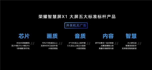 榮耀智慧屏雙11銷量再創(chuàng)記錄，五大標準獲得消費者認可