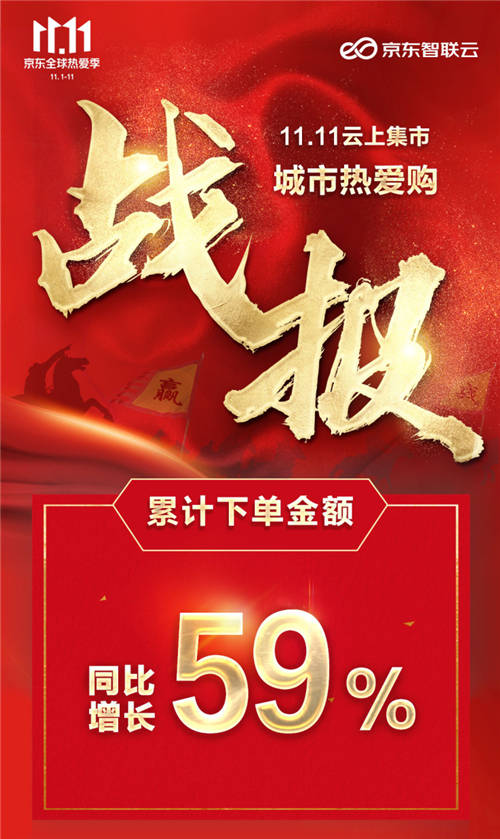 為實體“帶貨”，“云上集市”同比增長59%