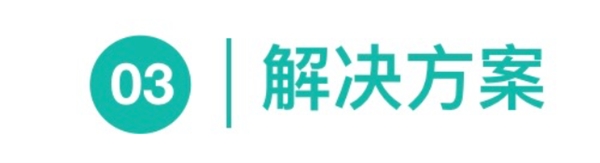 「上汽大通」集團房車業(yè)務回訪，汽車備件管理成本節(jié)約4%