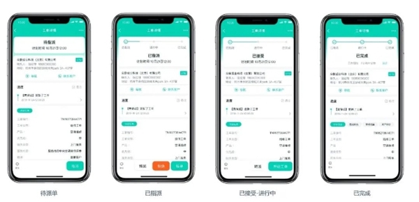 「上汽大通」集團房車業(yè)務回訪，汽車備件管理成本節(jié)約4%