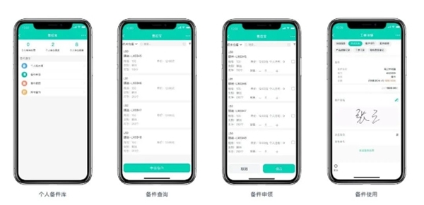 「上汽大通」集團房車業(yè)務回訪，汽車備件管理成本節(jié)約4%