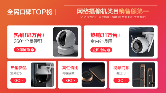 視頻鎖、智能家居攝像機(jī)品類強(qiáng)勢(shì) “智能經(jīng)濟(jì)”正在爆發(fā)