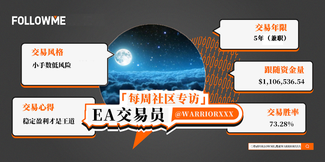 FOLLOWME 2020第三季度社區(qū)交易報(bào)告正式出爐！