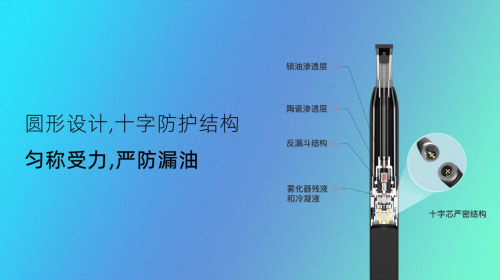 味更出眾 玩更出彩！CISOO西素K1 Pro新品上市