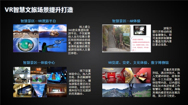 訊飛幻境：5G+XR，打破時空邊界，賦能智慧園區(qū)場景建設(shè)