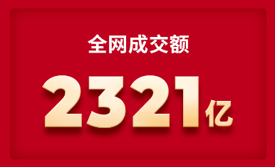 助力眾多品牌雙11再攀高峰，慧策成企業(yè)制勝的關(guān)鍵棋子！
