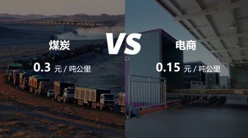 物聯(lián)網(wǎng)技術(shù)驅(qū)動煤炭物流升級，G7數(shù)字貨運助力大宗運輸走上物聯(lián)網(wǎng)快車道