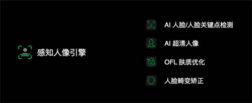 開啟5G人像視頻新時(shí)代！OPPO推出全維人像視頻技術(shù)系統(tǒng)
