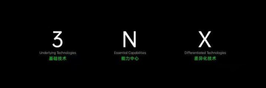 OPPO公開最新“3+N+X”戰(zhàn)略計(jì)劃，共建全新科技世界