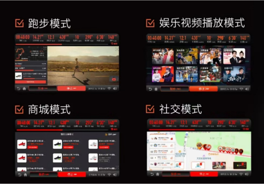 用了練多多，這家健身房的跑步機讓會員“搶破頭”