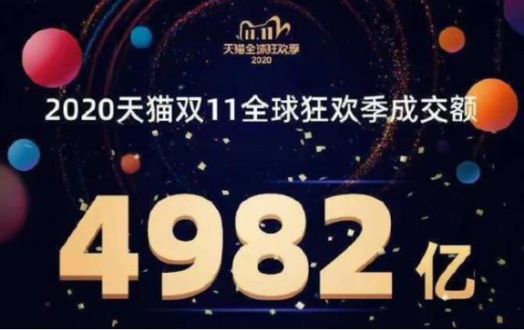 雙十一背后的冷思考，電商如何塑造后疫情時代競爭力