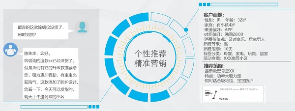 雙十一背后的冷思考，電商如何塑造后疫情時代競爭力