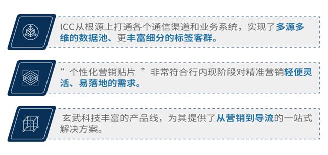 獨家案例：某A股上市城商行 巧妙切入、快速落地精準營銷