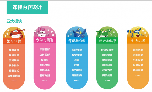 同是直播課，火花思維和豌豆思維學(xué)哪個(gè)？