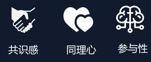 產(chǎn)品經(jīng)理與程序員之間如何破局？