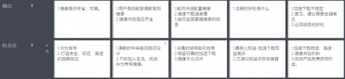 產(chǎn)品經(jīng)理與程序員之間如何破局？