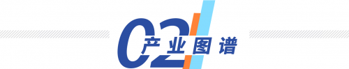 五大年度榜單與頒獎(jiǎng)+產(chǎn)業(yè)圖譜+行業(yè)報(bào)告，數(shù)據(jù)猿大型策劃已開(kāi)啟