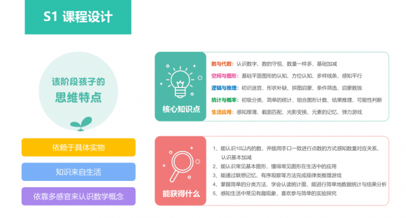 孩子想學(xué)數(shù)學(xué)思維線上培訓(xùn)哪家好？